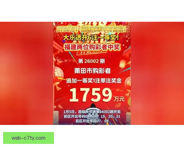 专家方案助力天天中奖购彩指南